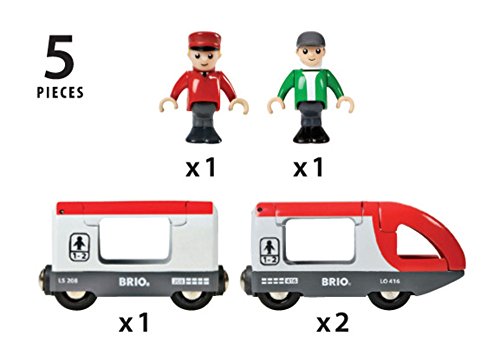 RIO World 33505 – Travel Train – 5 Piece Wooden Toy Train Set For Kids Age 3 And Up - Everyday Play Set