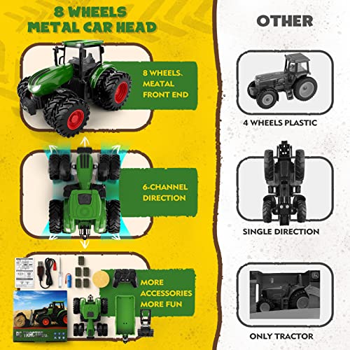 Remote Control Tractor Toy Kids RC Tractor Set & Truck And Trailer Front Loader – Metal Car Head/8 Wheel/ Light Toddlers Farm Vehicle Toys For 2 3 4 5 6 7 8 9 Year Old Boys Christmas Birthday Gif - Everyday Play Set