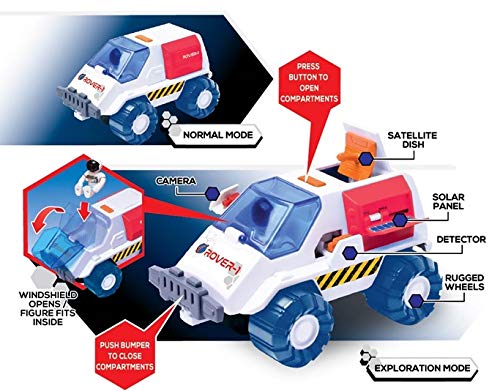 Stro Venture Space Playset – Toy Space Shuttle & Space Rover With Lights And Sound & 2 Astronaut Figurine Toy Gift For Boys And Girls - Everyday Play Set